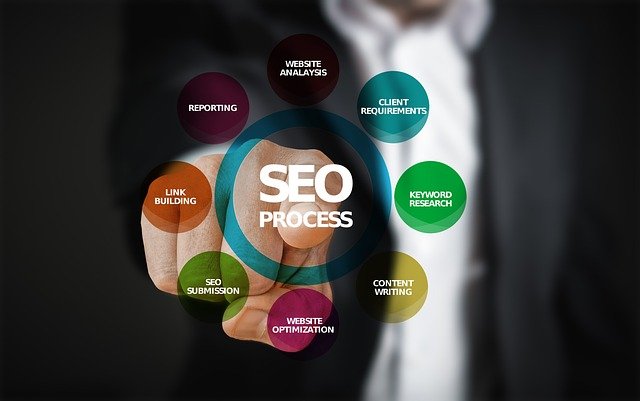 Agencia SEO estrategias