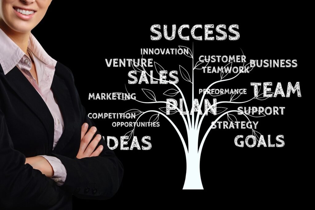 Servicios de Agencia de Marketing Digital My Mafia
